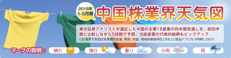 2015年1-3月期 - 中国株業界天気図 - 東洋証券アナリストが選定した中国の主要18産業の四半期見通しを、前四半期と比較しながら5段階で予想。当該産業の代表的銘柄もピックアップ(注)業界天気図は各業種の生産、販売、収益、現地政策動向などをもとに担当アナリストが判断したもの - マークの説明 :晴れ 薄日 曇り 小雨 雨