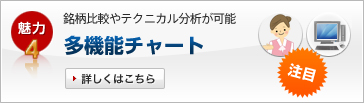 魅力4　日中銘柄比較やテクニカル分析が可能多機能チャート