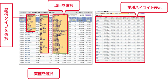 サーチナ中国株投資情報　VIP-LEVEL3