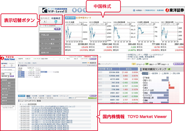 サーチナ中国株投資情報　VIP-LEVEL3