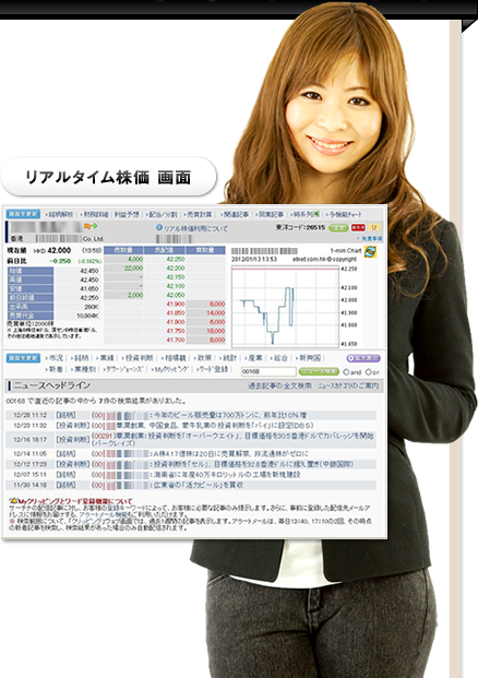 リアルタイム株価画面
