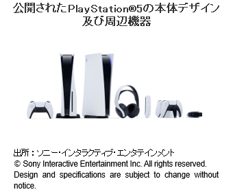 公開されたPlayStation®5の本体デザイン及び周辺機器
