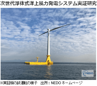 次世代浮体式洋上風力発電システム実証研究