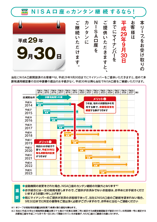 ご案内リーフレット