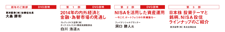 ■新年のご挨拶 DVD放映　東洋証券（株）取締役社長　大畠 勝彰 ■第1部 DVD放映「2014年の内外経済と金融・為替市場の見通し」クレディ・スイス証券（株）チーフ・エコノミスト兼経済調査部長　白川 浩道氏 ■第2部 DVD放映「NISAを活用した資産運用 ～今こそ、ポートフォリオの再構築を～」ファイナンシャルプランナー　洞口 勝人氏 ■第3部「日本株 投資テーマと銘柄、NISA投信ラインナップのご紹介」東洋証券（株） 各支店部店長