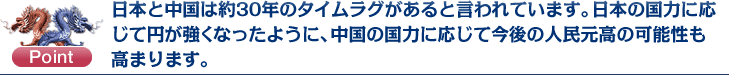 Point：日本と中国は約30年のタイムラグがあると言われています。日本の国力に応じて円が強くなったように、中国の国力に応じて今後の人民元高の可能性も高まります。