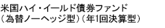 米国ハイ・イールド債券ファンド（為替ノーヘッジ型）（年1回決算型）