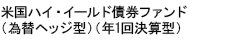 米国ハイ・イールド債券ファンド（為替ヘッジ型）（年1回決算型）