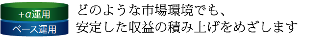 どのような市場環境でも、安定した収益の積み上げをめざします