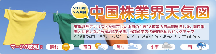 2016年7-9月期 - 中国株業界天気図 - 東洋証券アナリストが選定した中国の主要18産業の四半期見通しを、前四半期と比較しながら5段階で予想。当該産業の代表的銘柄もピックアップ(注)業界天気図は各業種の生産、販売、収益、現地政策動向などをもとに担当アナリストが判断したもの - マークの説明 :晴れ 薄日 曇り 小雨 雨