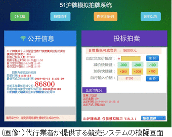 （画像1）代行業者が提供する競売システムの模擬画面