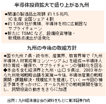 半導体投資拡大で盛り上がる九州