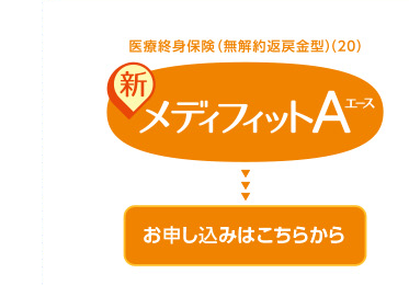 メディフィットAお申込みはこちらから