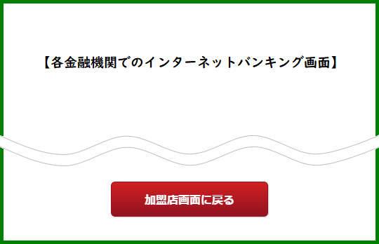 金融機関のインターネットバンキング画面