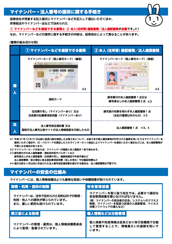 マイナンバー（個人番号）提供のお願い（2P）