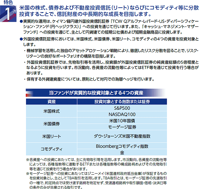 【投資信託】米国分散投資戦略ファンド（1倍コース／3倍コース／5倍コース）の取扱開始について | 取扱商品 | ニュース一覧 2019年 | 東洋証券