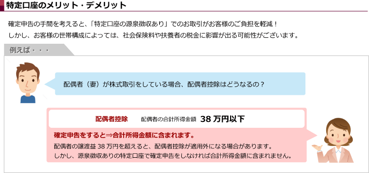 特定口座のメリット・デメリット