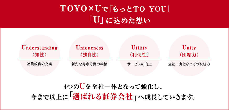 TOYO×Uで「もっとTO YOU」「U」に込めた想い